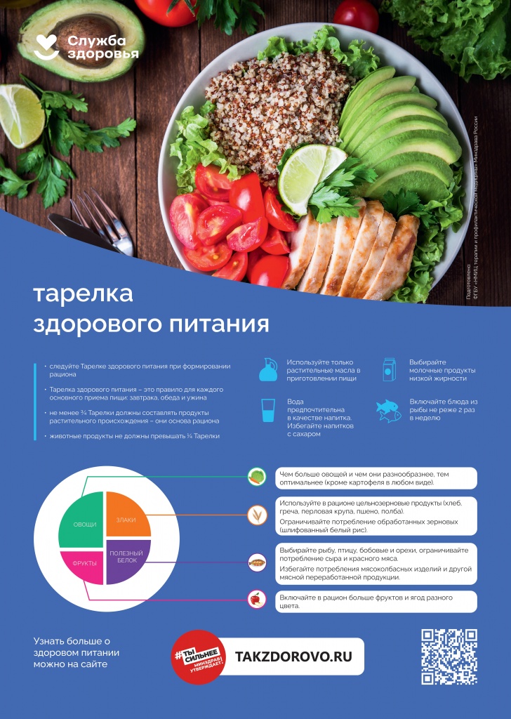 Тарелка здорового питания_печать.jpg